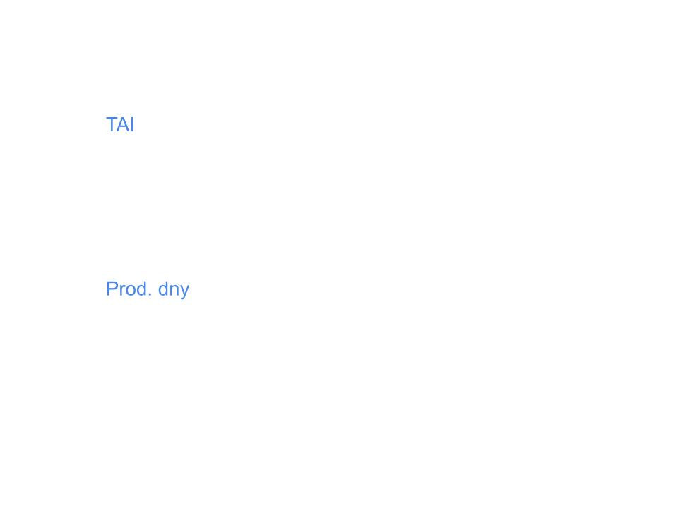 TAI